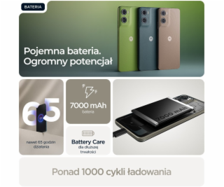 Motorola moto G06 6.88  Dual SIM Android 15 USB Type-C 4 ...