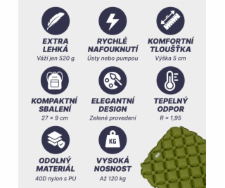 ACRA L140ZEL nafukovací karimatka zelená 5cm