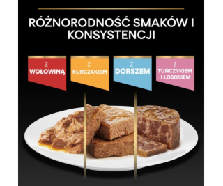 PURINA NESTLE PURINA Pro Plan Sterilised Adult Maintenanc...