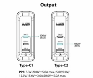 WG - Síťová nabíječka GaN 3x USB 120W, 1x USB-A + 2x USB-...