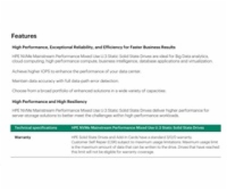 HPE 3.2TB NVMe Gen4 Mainstream Performance Mixed Use SFF ...