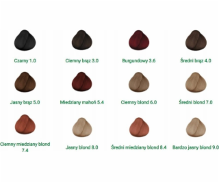 Indus Valley Indus Valley, gelová barva na vlasy, přírodn...