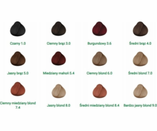 Indus Valley Indus Valley, gelová barva na vlasy, přírodn...