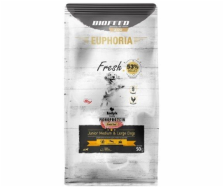 EUPHORIA Fresh Junior Monoprotein Turkey M/L - suché krmi...