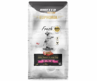 EUPHORIA Fresh Junior Turkey with rabbit M/L - suché krmi...