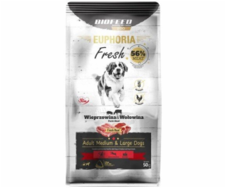 EUPHORIA Fresh Adult Pork with beef M/L - suché krmivo pr...