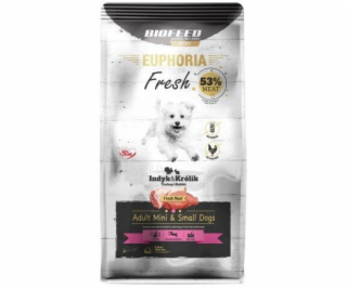 BIOFEED Euphoria Fresh Adult Mini & Small Turkey with rab...