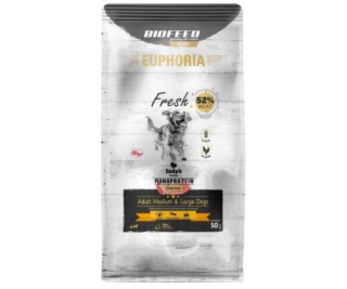 EUPHORIA Fresh Adult Monoprotein Turkey M/L - suché krmiv...