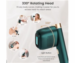 JOVS Venus Pro II IPL přístroj na odstraňování chloupků