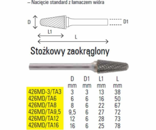 SUZHOU-CHINY SUZHOU-ČÍNA KARBIDOVÝ ROTAČNÍ PILNÍK, KUŽEL,...