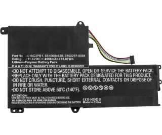 CoreParts Paměť pro notebooky CoreParts MBXLE-BA0320 náhr...