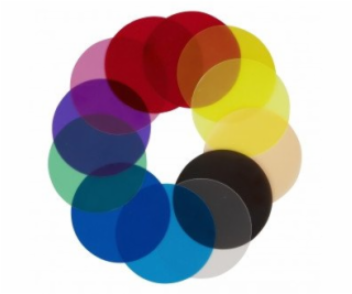 Newell P2B1 Profoto/Bowens Mount adaptér