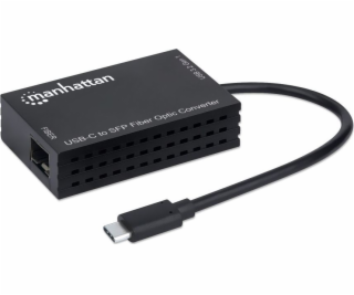 Manhattan Síťová karta 153508