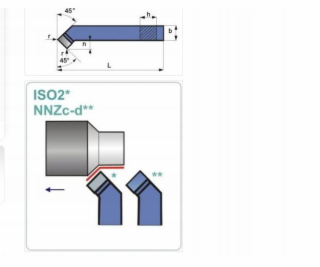 Pafana NNZC 2020 H10 NOZ TOK.ISO 2 R
