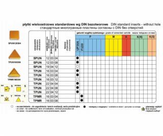 Pafana TPUN DESKA 220404 UP30A