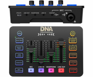 XXXXX_BITMAT Analogový audio mixážní pult DNA SC ONE, 2 k...