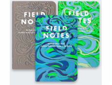Field Notes Poznámky k terénu Poznámky k tématu Je řeka živá 3P mřížka