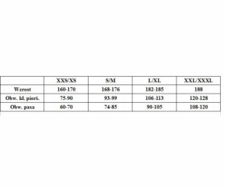 Promostars Termoaktivní sada MARK