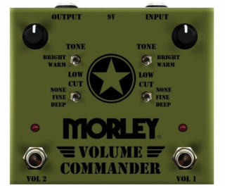 marlies mller Morley Volume Commander