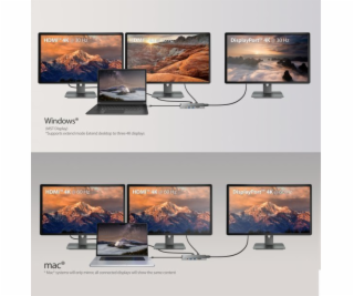 j5create 4K60 ELITE USB-C TROJITÝ MONITOROVÝ/10GB/MINI DOCK
