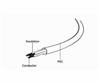 Gembird kábel sieťový predlžovací 1,8 m IEC320 C13/14