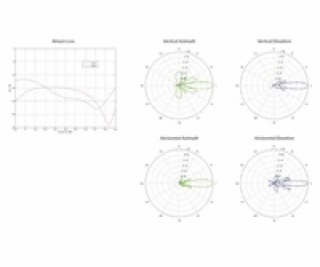 UBNT airMAX LiteBeam M5-23 [5GHz, anténa 23dBi, Client, 5...