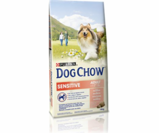 Purina DOG CHOW Sensitive Adult 14 kg S Purina DOG CHOW Sensitive Adult 14 kg S