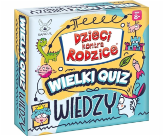 Klokaní děti versus rodiče. Wolfův vědomostní kvíz