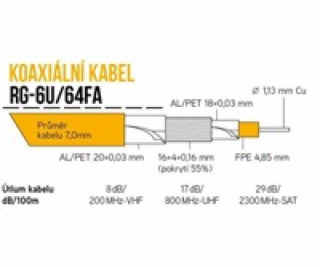 Koaxiálny kábel RG-6U/64FA 7 mm, trojité tienenie, impeda...