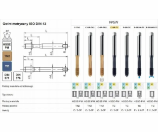 Fanar BREADING M 8 DIN 371-C 6HX SR HSSE-PM WGN TiCN