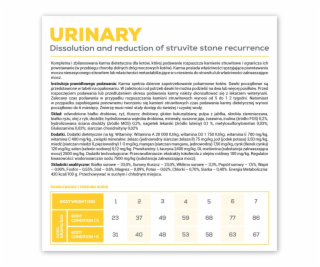 VET EXPERT Veterinary Diet Urinary Cat - suché krmivo pro...