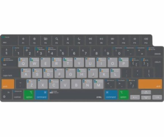 Jcpal JCPal VerSkin MacOS zkratky pro MacBook Pro14/16(M1...