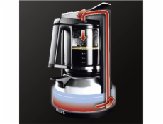 Krups T8.2 KM 4689, Kávovar na překapávanou kávu