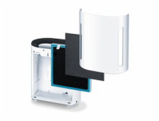 Beurer LR 210 Replacement Filter