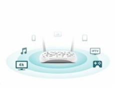 TP-Link TD-W9960 [Modem a router VDSL/ADSL s Wi-Fi standardem N s rychlostí přenosu dat 300 Mb/s]