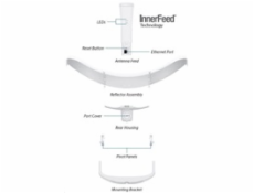 UBNT airMAX LiteBeam 5AC LR [max.867Mbps, AP/Client, 5GHz, anténa 26dBi, 5GHz, airMAXac]