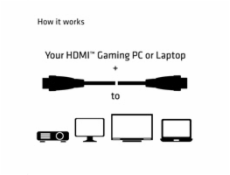 CLUB3D HDMI 2.0 4K60Hz UHD Cable 5m/16.4ft