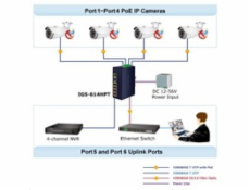 PLANET IGS-614HPT Průmyslový PoE Switch 5x 1000Base-T, 1x SFP, 4x PoE 802.3at, -40~+75°C, 12-56VDC, dual-power, DIN