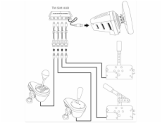 Thrustmaster TM Sim hub pre konzolu PS4 / Xbox One