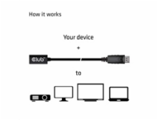 Club3D Kabel Mini DisplayPort 1.4 na DisplayPort 8K 60Hz DSC 1.2 HBR3 HDR Bidirectional (F/M), 1m