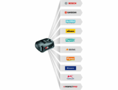 Bosch Uneo Maxx 18 Li + skľučovadlo, 2x2,5 Ah (0.603.952.327)