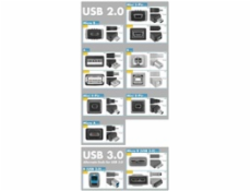 PremiumCord USB 2.0 kabel prodlužovací, A-A, 0,5m, černá