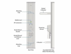 UBIQUITI AM-5G20-90 5GHz AirMax 2x2 MIMO Basestation Sector Antenna 20dBi/ 90deg