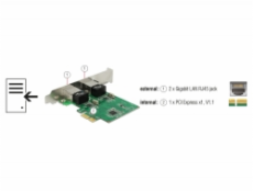 Delock PCI Express Karta > 2 x Gigabit LAN