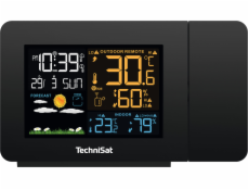 Stacja Pogodowa Imeteo P1