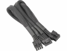 Sleeved PCIe Gen 5 Splitter Kábel