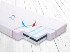 Babymatex Fresh Delux ortopedický matrac