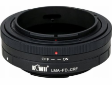 JJC adaptér pro Canon Eos R Rf na Canon Fd objektiv