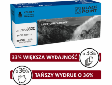 Toner Black Point LCBPOC332C azúrový (46508711)