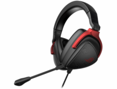 Asus ROG DELTA S Core Slúchadlá